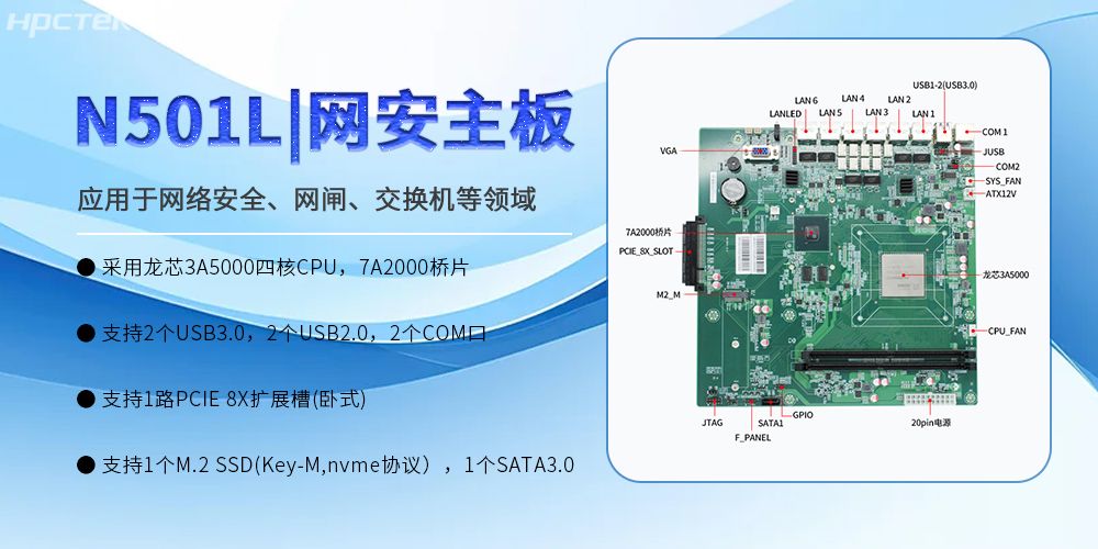 龍芯網(wǎng)安主板，筑牢工業(yè)發(fā)展安全屏障，開啟可靠新時(shí)代(圖2)