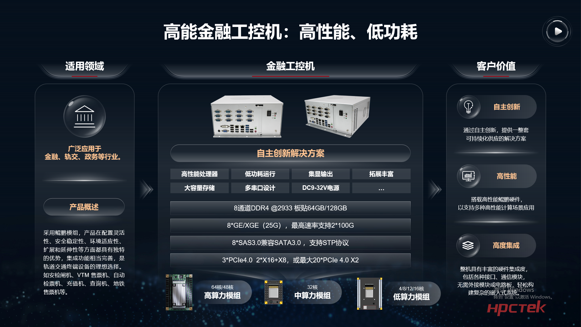 【共贏行業(yè)智能化】高能計算機攜手鯤鵬模組金融工控機，受邀參加華為全聯(lián)接大會2024！(圖8)